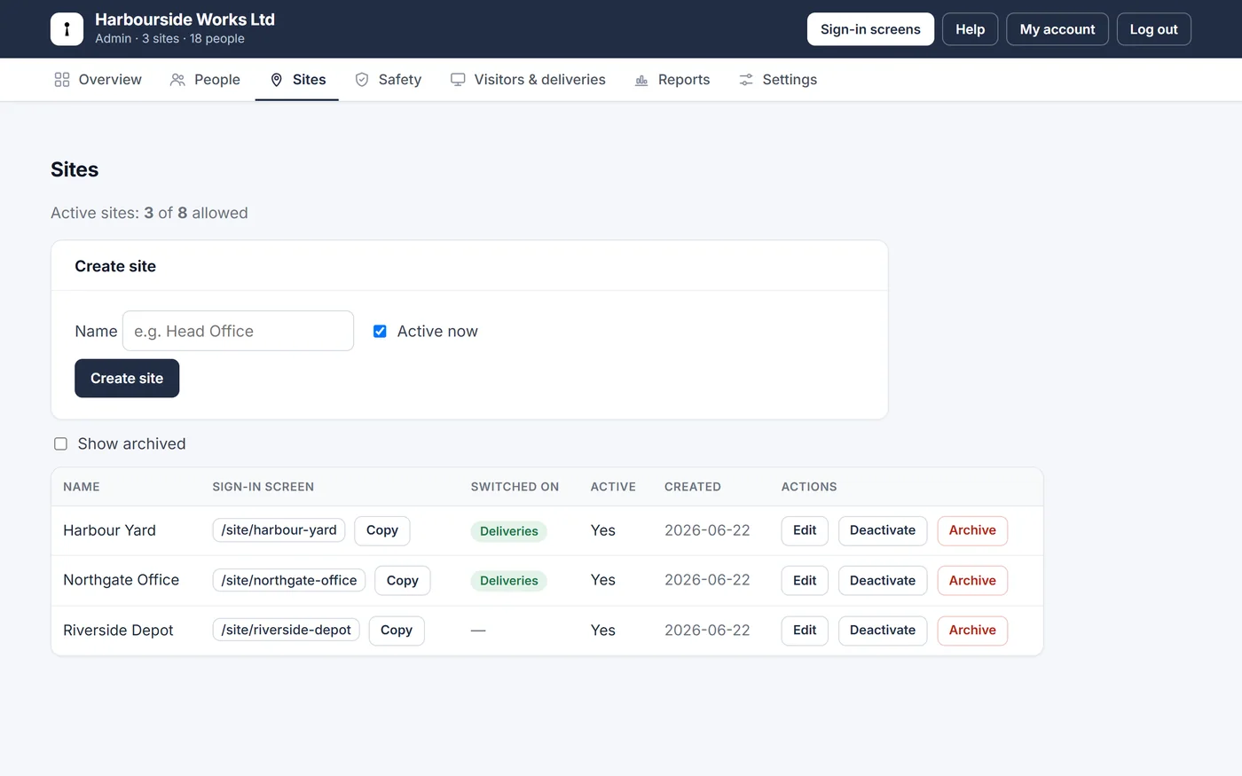 The Sites page with the new header, icon tabs and a Copy button for each sign-in screen address