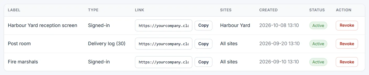 The list of view-only links, each with a Copy button