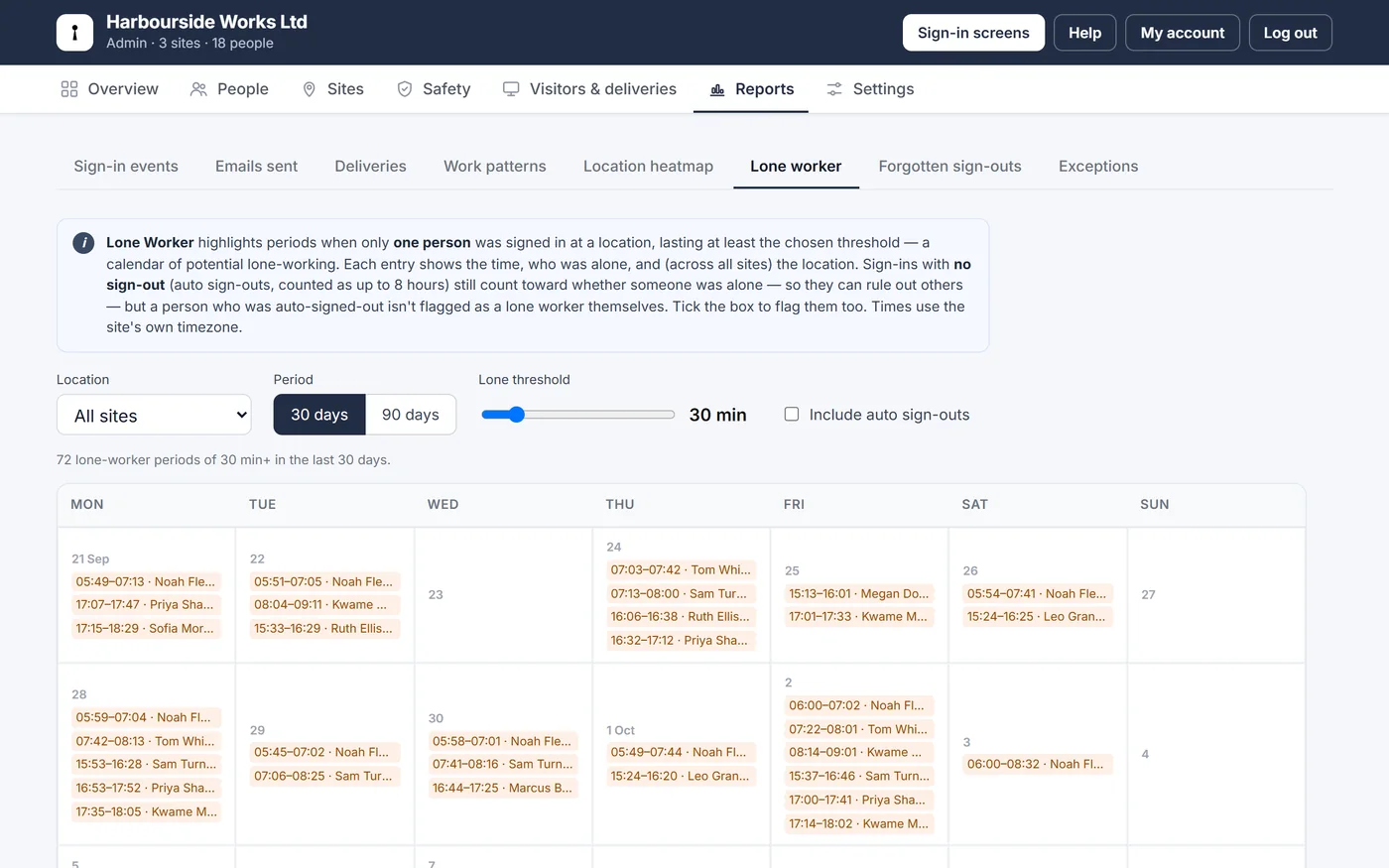 The Lone Worker report: a calendar of lone-working periods